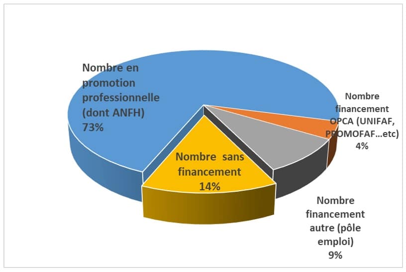 graph2